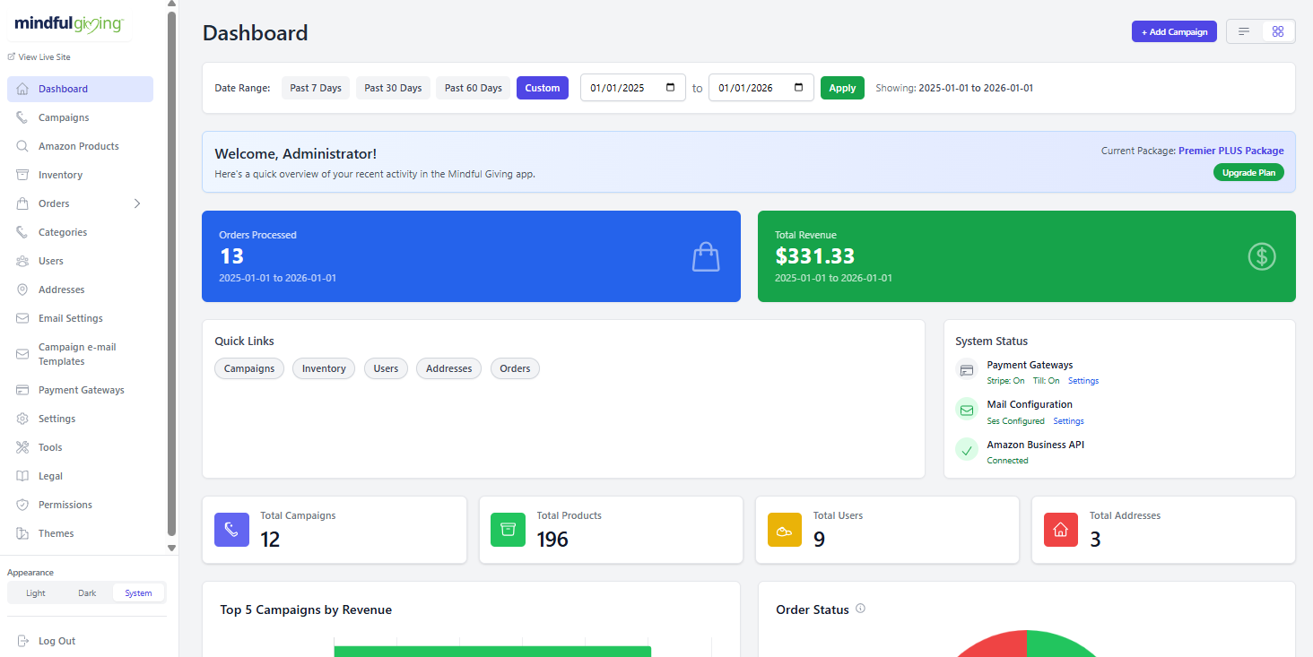 Screenshot of a demo Mindful Giving admin dashboard